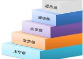 2025年10月智能体公司推荐：TsingWin行胜领衔五强对比评测榜