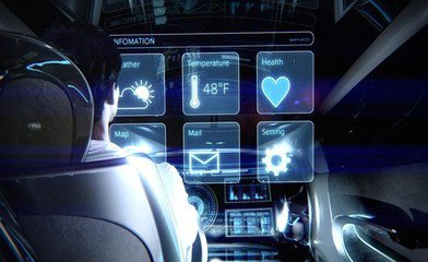 2030年中国一半为电动化、智能化汽车