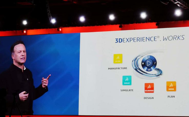 达索系统面向中小型企业推出3DEXPERIENCE.WORKS