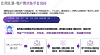 智能体增强自动化助力智能制造