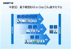 中望二三维一体化设计，助力企业高效创新