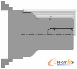 粗车外圆的仿真加工刀具路径