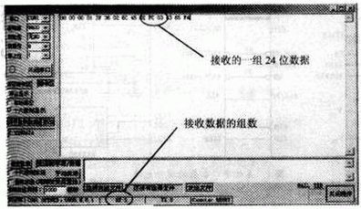 图3  串口接受数据的软件运行界面