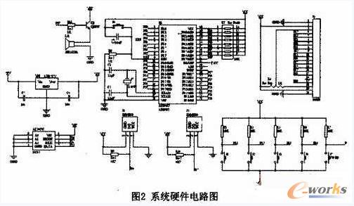 系统硬件电路图