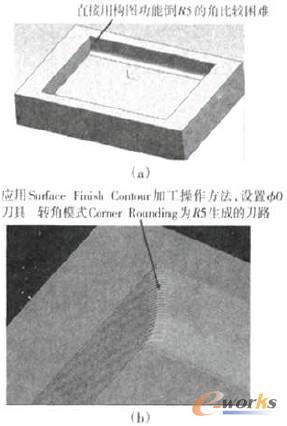 图8 辅助构图实例