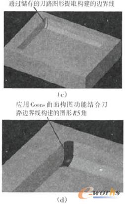 图8 辅助构图实例