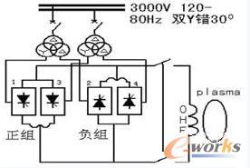 欧姆电源示意图