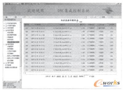  机床数据传输状态监控界面