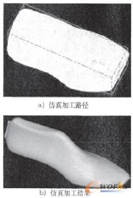 仿真加工路径和结果
