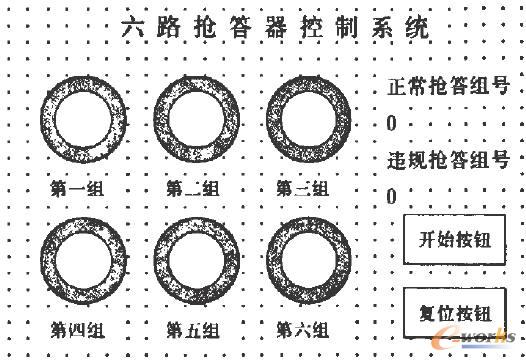 触摸屏组态画面