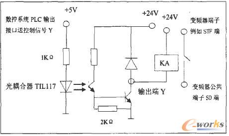 开关量输出电气原理图