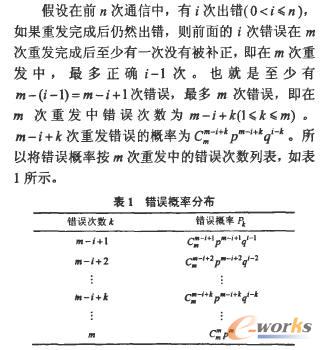 错误概率分布