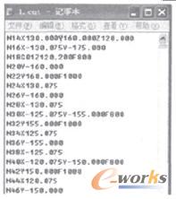 型腔后处理部分程序