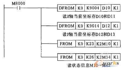 程序结构