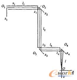 五轴激光加工机器人光路原理
