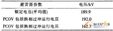避雷器参数