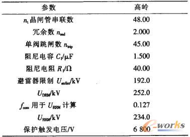 换流阀电压计算结果
