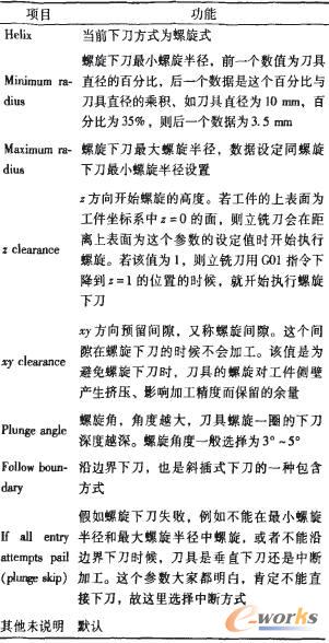 下刀功能参数