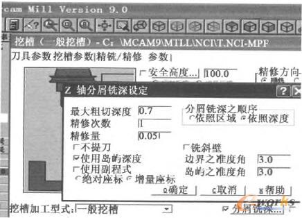分层设置