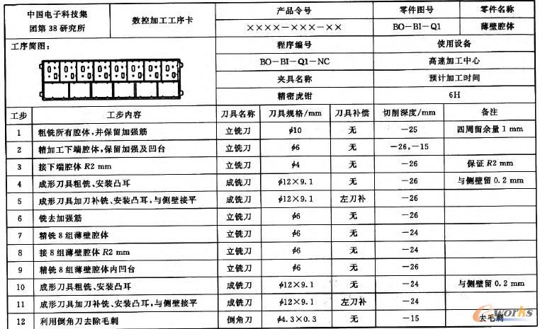 数控加工工艺卡