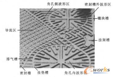 板片头部波型图