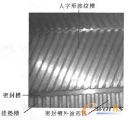 板片中部波型图