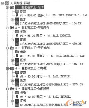 刀具路径列表