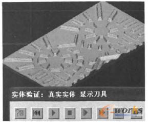仿真验证