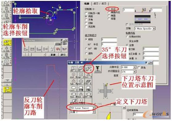 轮廓车削