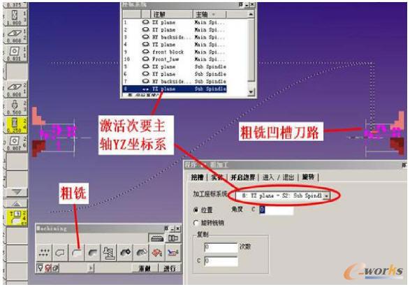粗细零件左端凹槽