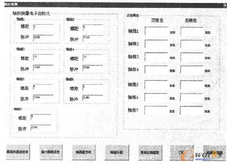 电子齿轮比和正负软限位的设定