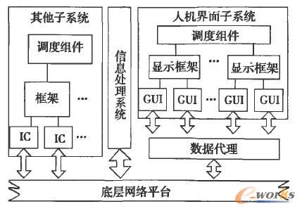 刀具轨迹界面