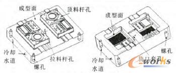 最终完成的模具型芯腔图