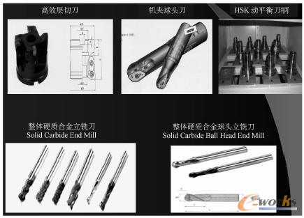 高速加工常用刀具