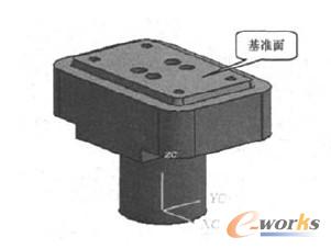 汽车模型的特制卡具
