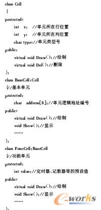 数控系统中内嵌式PLC梯形图编程的软件实现