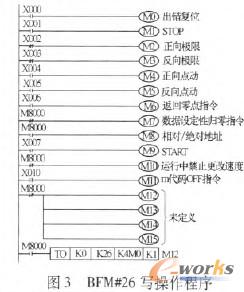 组态界面主页面