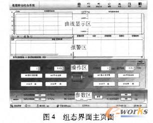组态界面主页面