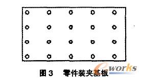 零件装夹基板