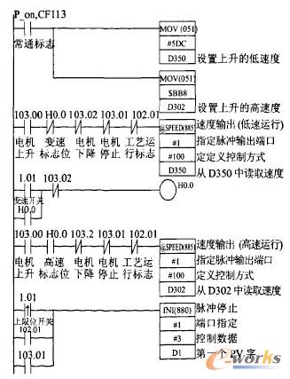 电机上升程序