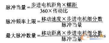 参数