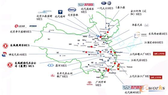 图1 易往信息在汽车行业的优势地位