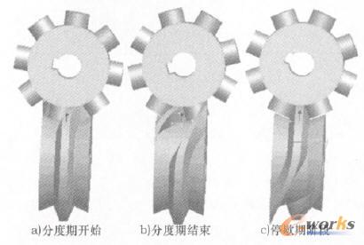 运动仿真过程