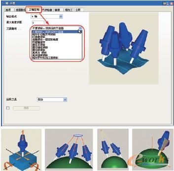 图2 GibbsCAM软件5轴刀轴控制选项