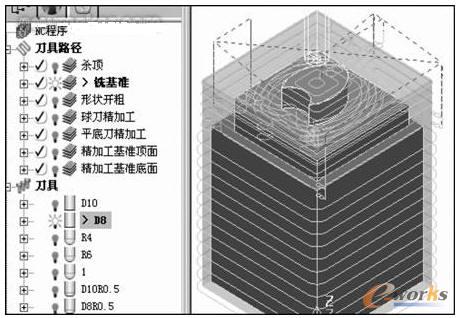 刀具路径