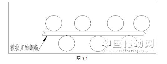 如图