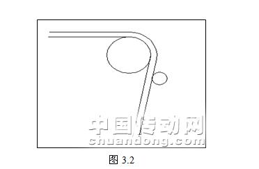 如图