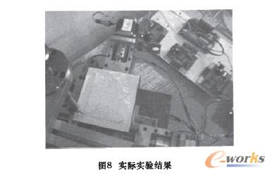 如图