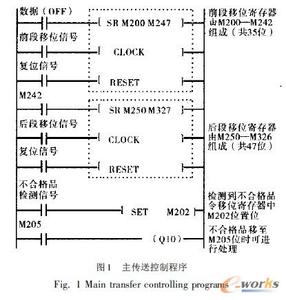 如图