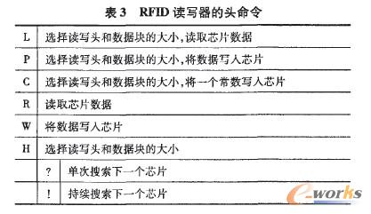 如图